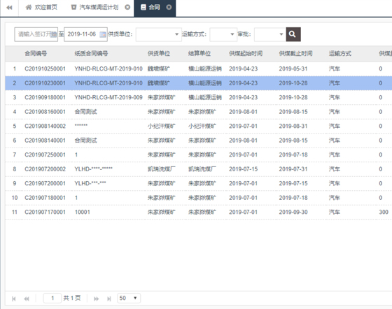 SDFMIS 燃料信息管理系統(tǒng)